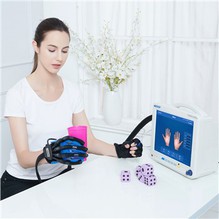 Σύστημα αποκατάστασης χεριών